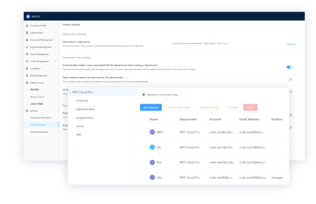 Simplify the Way You Manage Organization with Admin Console