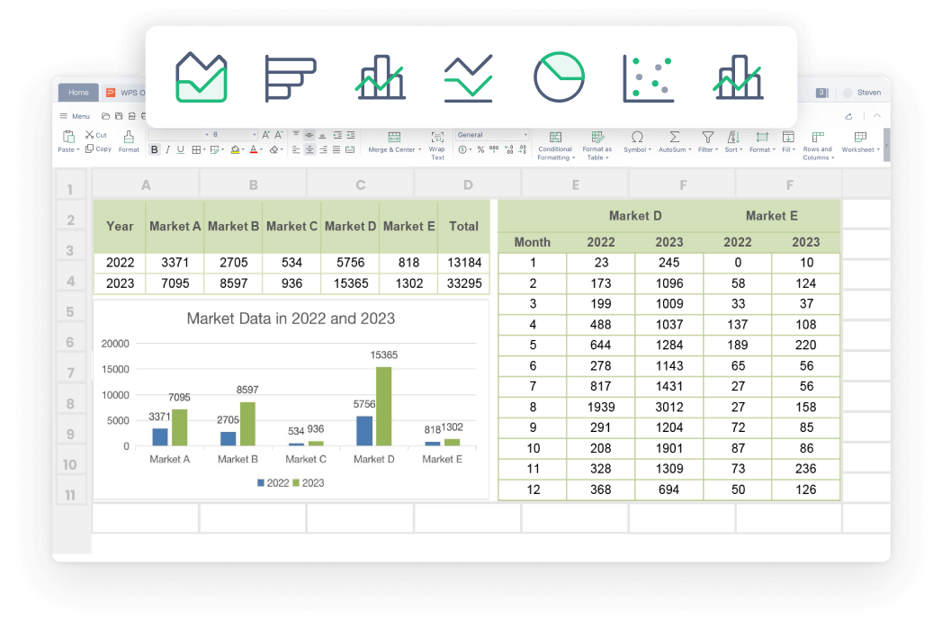 WPS Spreadsheet est une alternative gratuite à Microsoft Excel