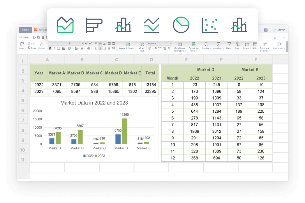 WPS Office Spreadsheet Free Download, Edit and Create Excel