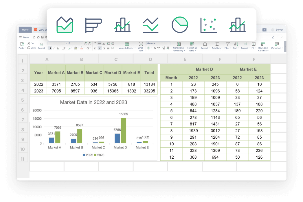 WPS Office Spreadsheet  Free Download, Edit and Create Excel