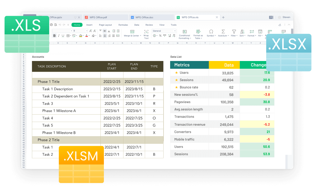 WPS Spreadsheet is Compatible with .XLS, .XLSX Files
