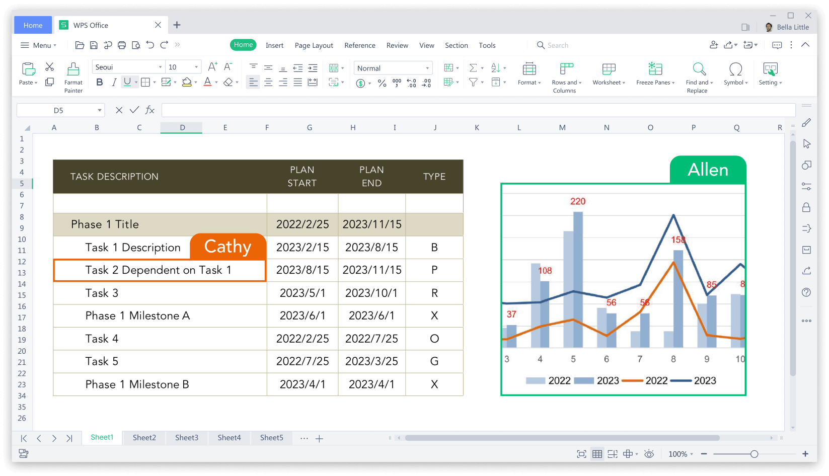 Бесплатный универсальный пакет Office Suite для Windows